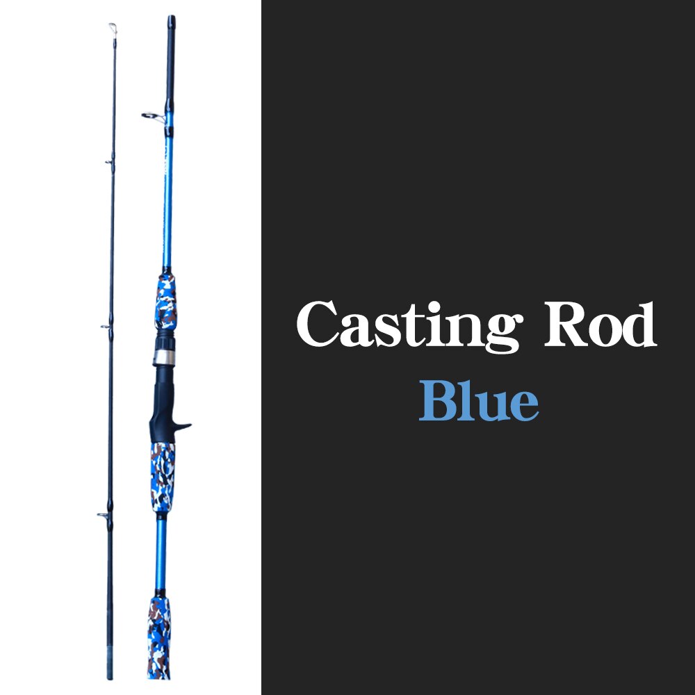 Casting Blue